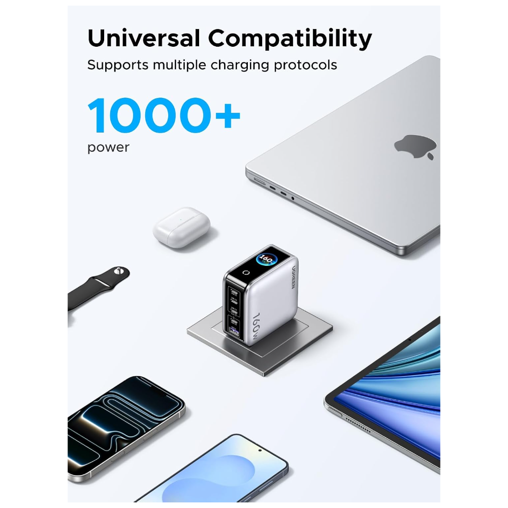 UGREEN Nexode Pro 5-Port Gan Fast Charger 160W (X774)