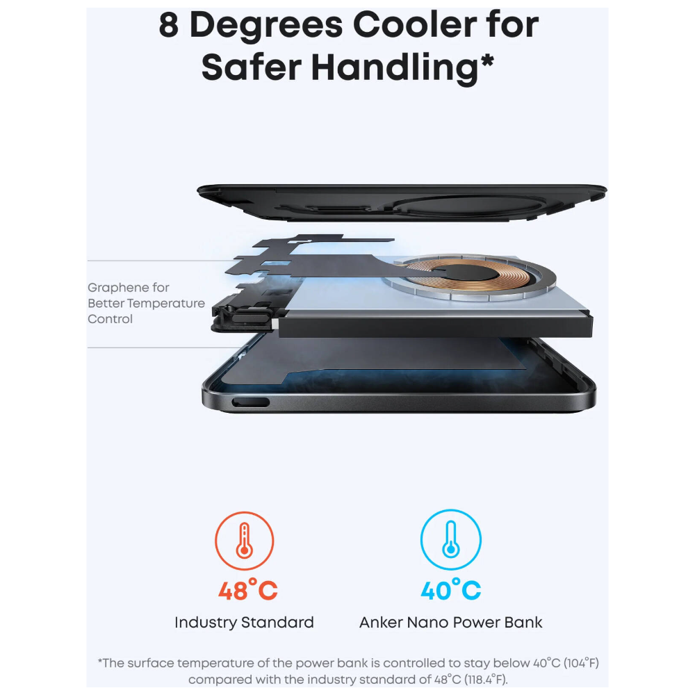 Anker Nano Card-Like Wireless Power Bank (5,000 mAh, 15W) (A1665h11)