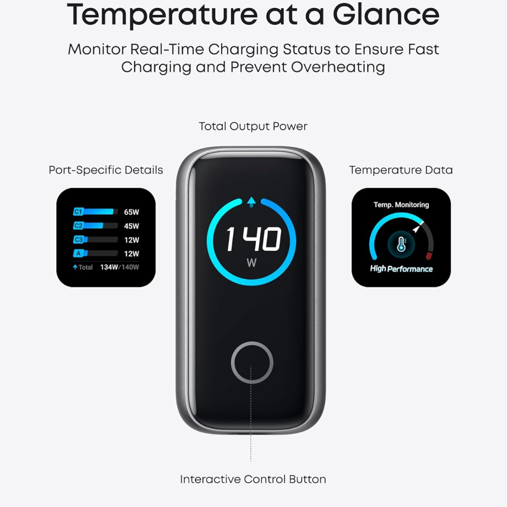Anker Charger Smart Display 140W with Type-C Cable (b2697kz1)