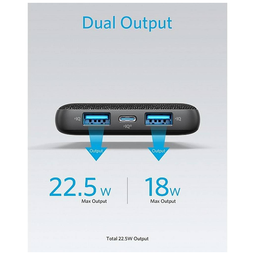 Anker Fast Charging Super Slim Power Bank (10,000 mAh, 20W) (A1248h31)