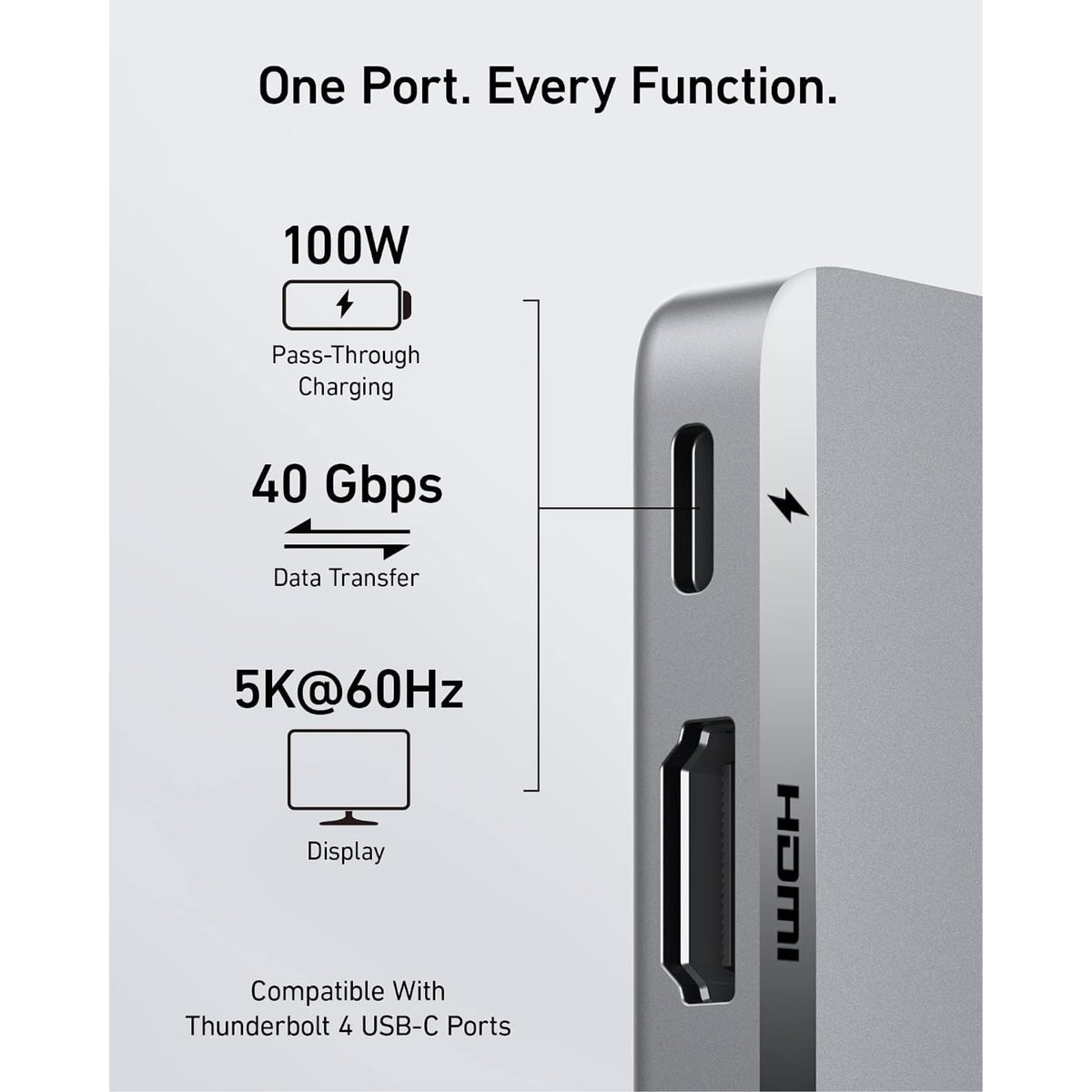 ANKER USB-C Hub 7in2 for MacBook (A8354HA1)