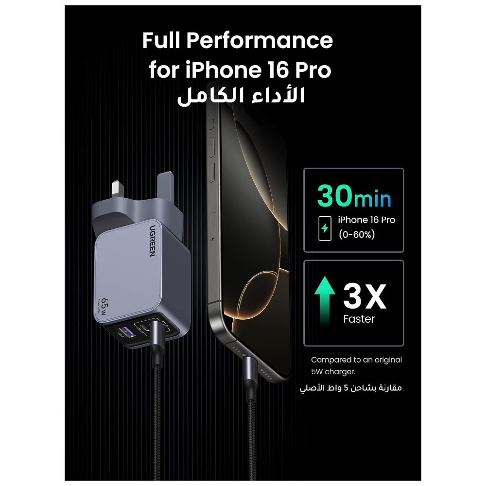 UGREEN Nexode Pro 3-Port Gan Fast Charger 65W (X755)