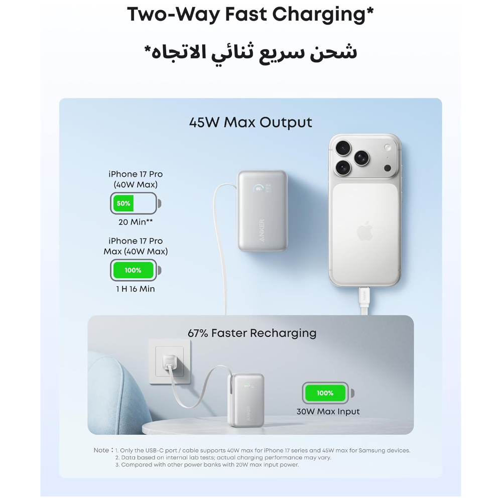 Anker Nano Power Bank (10,000 mAh, 45W) (A1638h21)