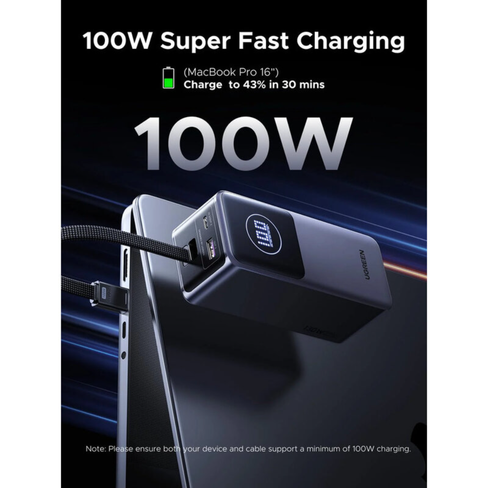 UGREEN Nexode Pro Power Bank 130W - 20,000mAh(PB723)