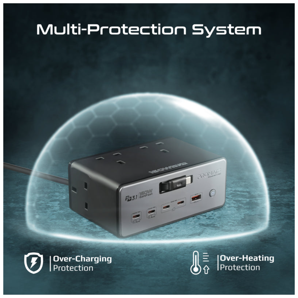 Promate 3250W Quad AC Sockets GaNFast™ PD 3.1 Charging Station