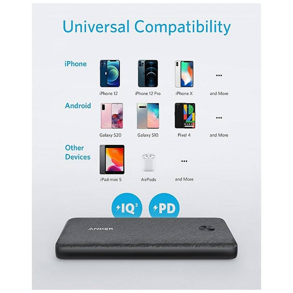 Anker Fast Charging Super Slim Power Bank (10,000 mAh, 20W) (A1248h31)