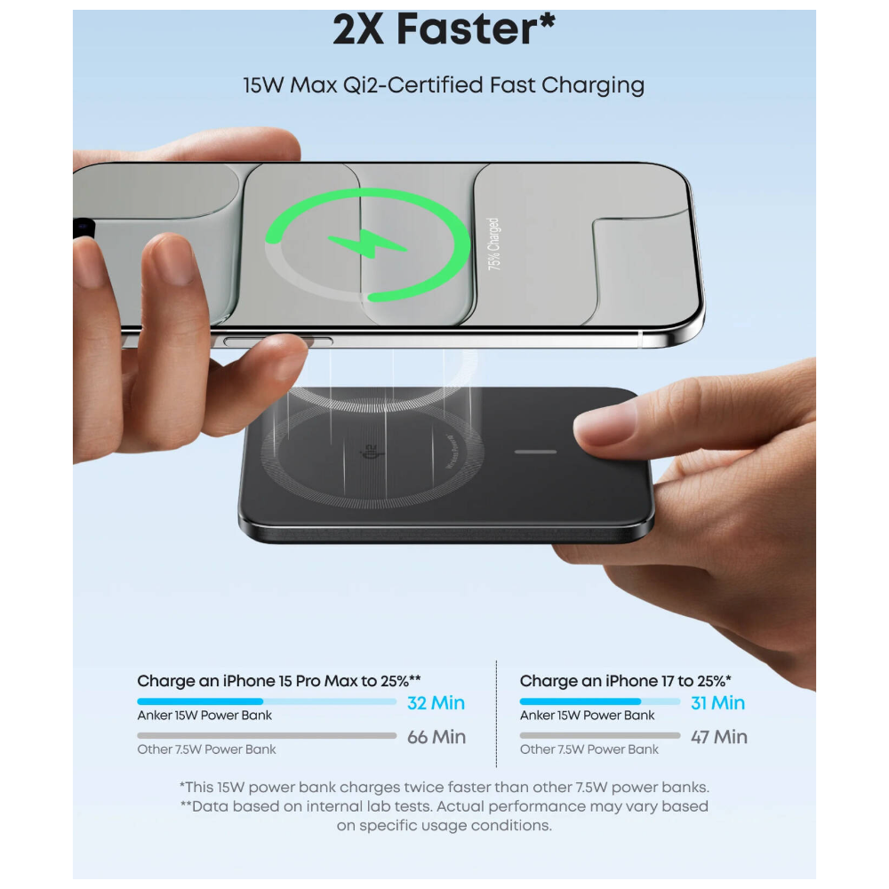 Anker Nano Card-Like Wireless Power Bank (5,000 mAh, 15W) (A1665h11)