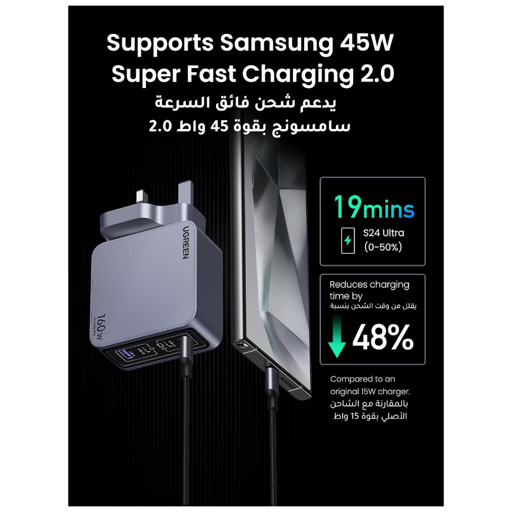 UGREEN Nexode Pro 4-Port Gan Fast Charger 160W (X763)