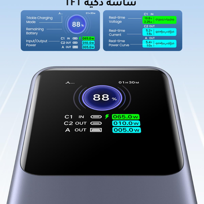 UGREEN Nexode Pro Power Bank 130W - 20,000mAh(PB721)