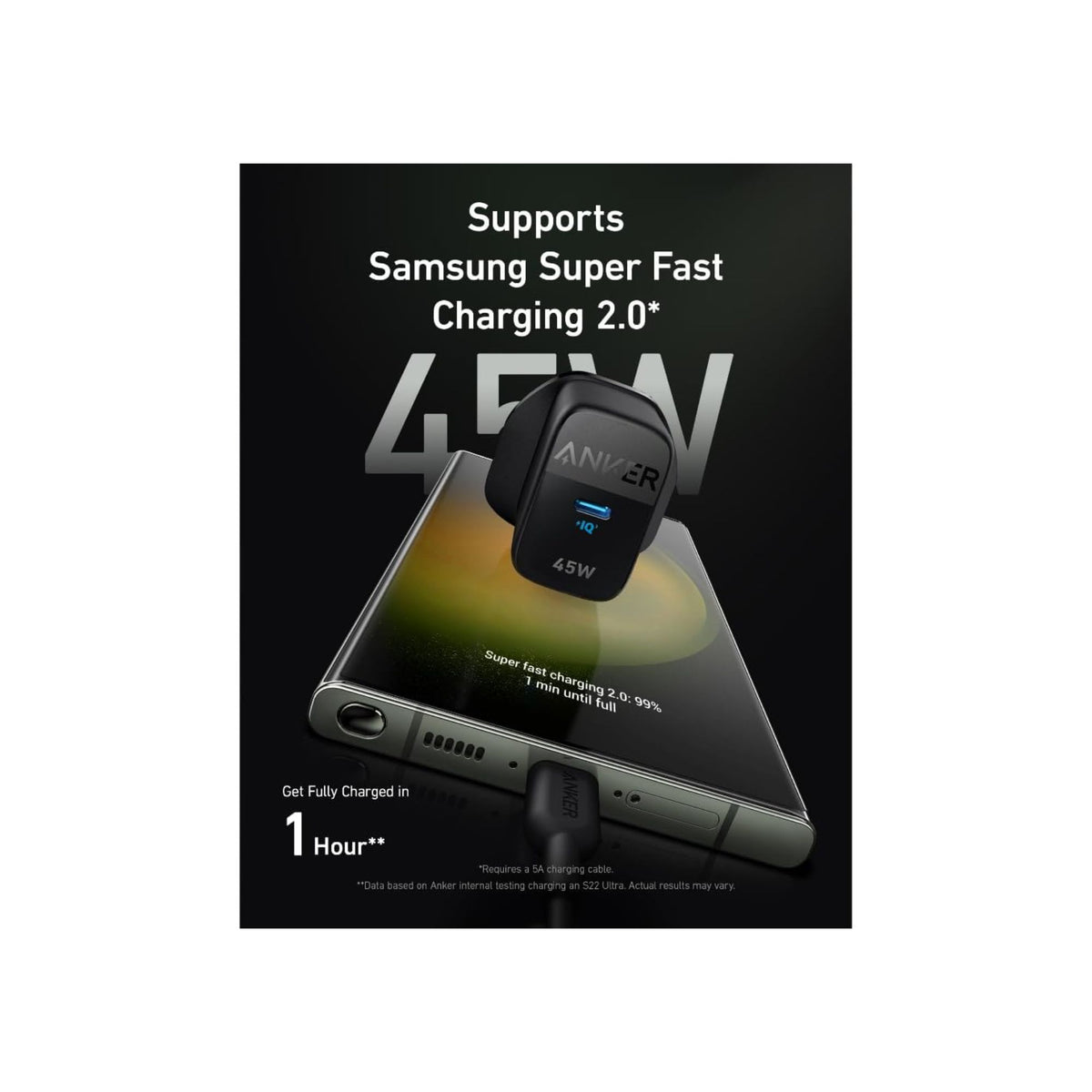 Anker Ace Charger 45W Ultra Fast Type-C Port (a2643k11)