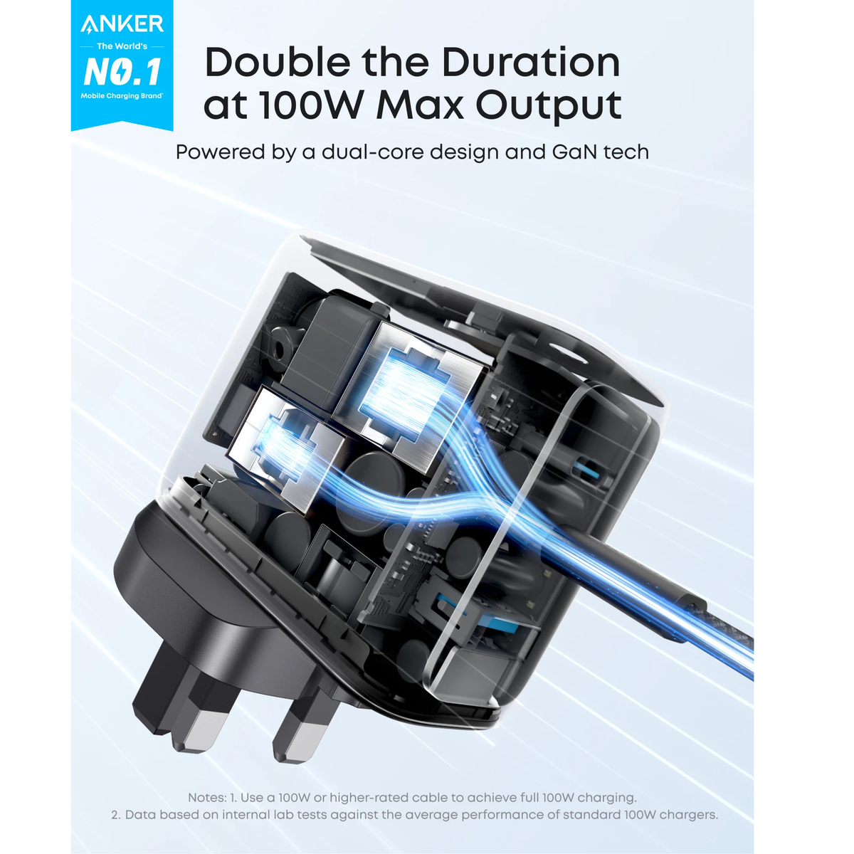 Anker Charger Smart Display 100W with Type-C Cable (b121bkz1)