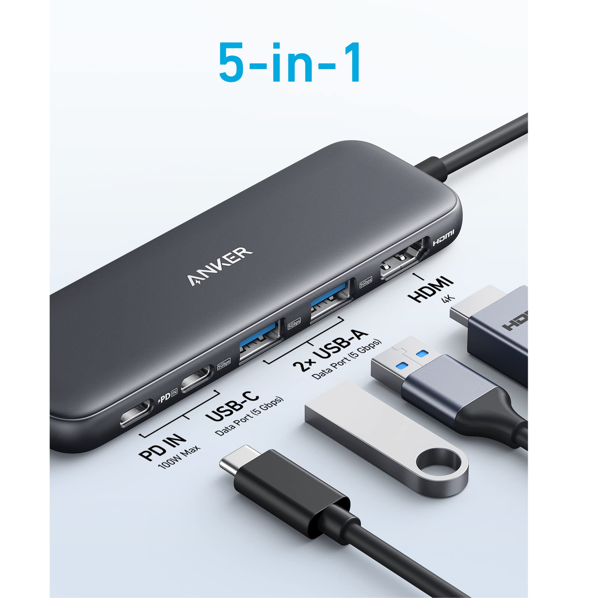Anker 322 USB C HUB 5 in 1 100W (a8355h11)