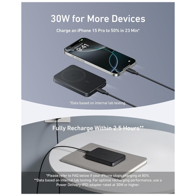 Anker MagGo Magnetic Wireless Power Bank (10,000 mAh) (a1664h11)