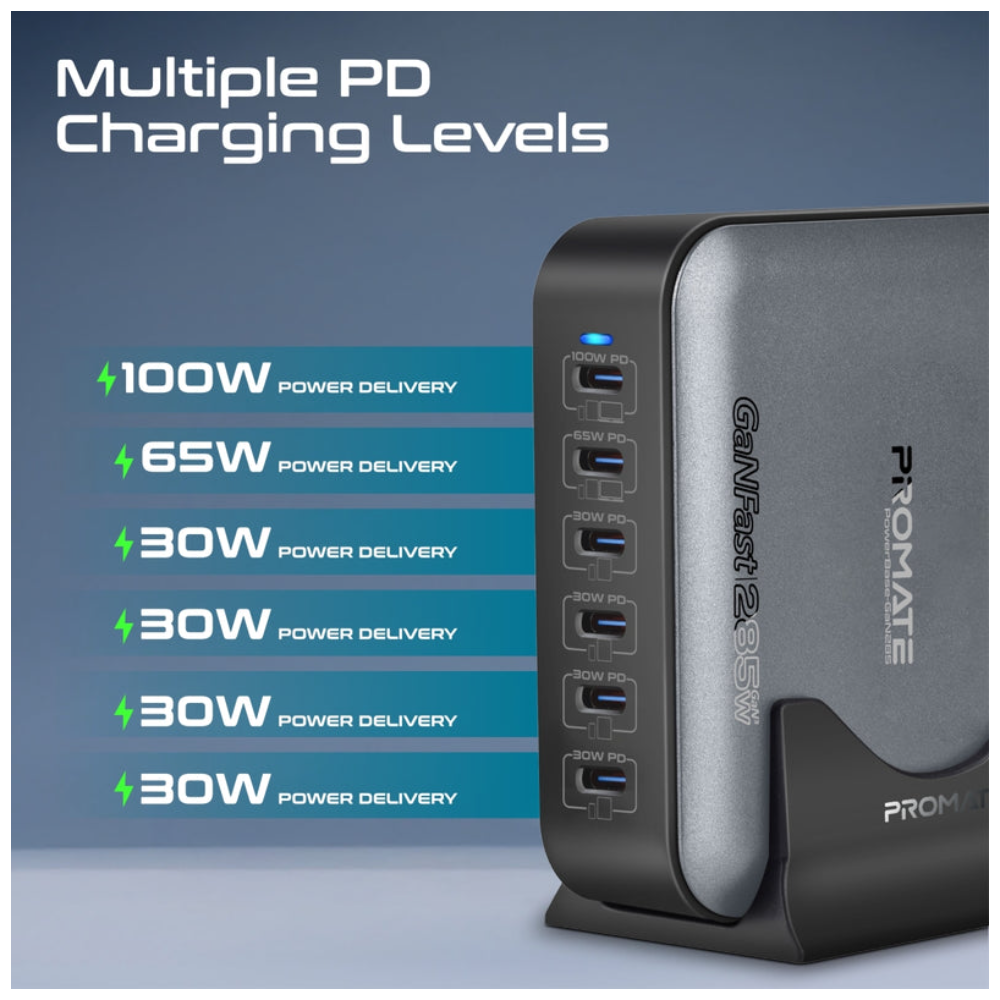 Promate 285W Ultra-Fast GanFast™ Multi-Port Desktop Charging Station