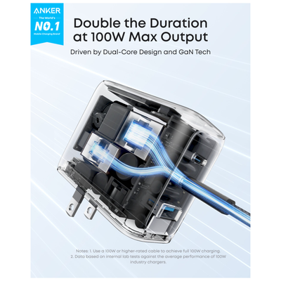 Anker Charger Smart Display 100W with Type-C Cable (b121bk41)