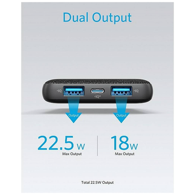 Anker Fast Charging Super Slim Power Bank (10,000 mAh, 20W) (A1248h31)