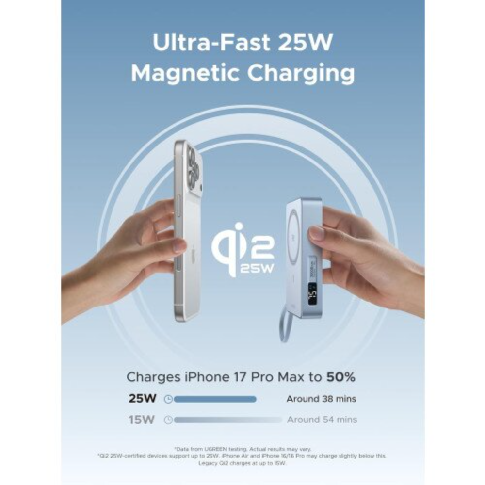 UGREEN MagFlow Wireless Power Bank 45W - PD 20,000mAh (PB775)