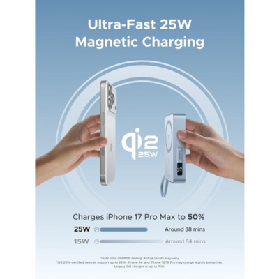 UGREEN MagFlow Wireless Power Bank 45W - PD 20,000mAh (PB775)