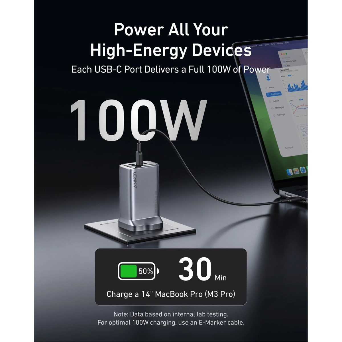 Anker  Prime Wall Charger 100W 3Ports (a2688241)