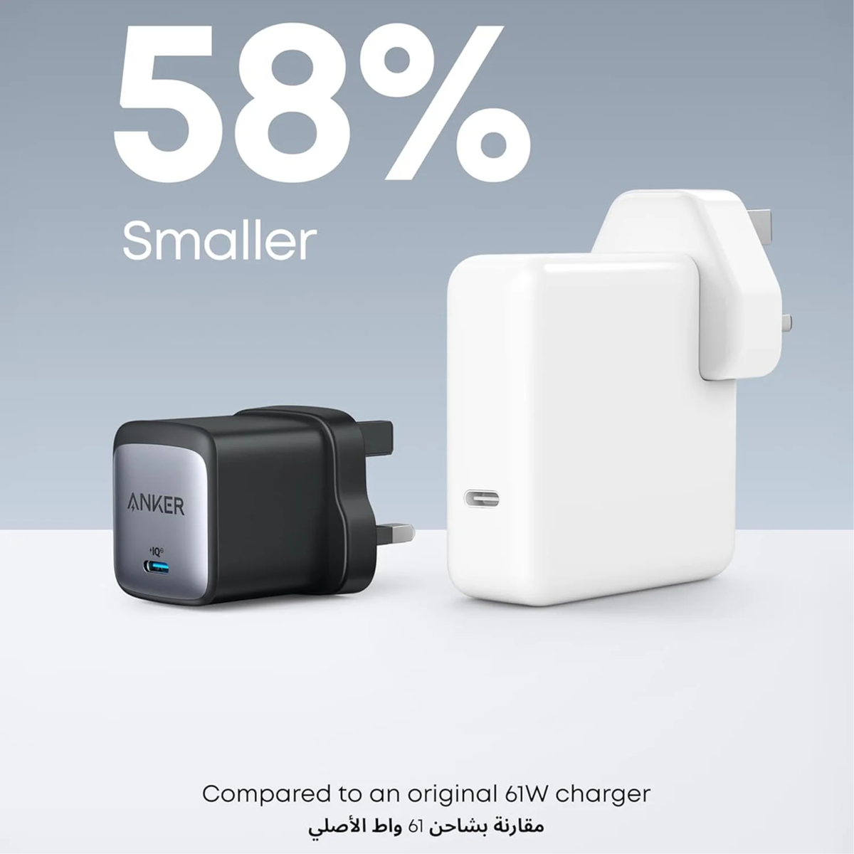 Anker  Nano II Charger 65W Type-C Port (a2663k11)
