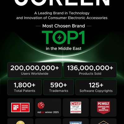 UGREEN Mini Power Bank 20W- 5,000mAh(PB503)