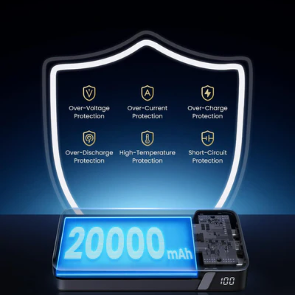 UGREEN Two-way Fast Charging Power Bank 100W - 20,000mAh (PB720)