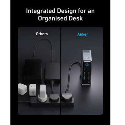 Anker Prime 14in1 Workstation Dock 160W (a83b62a1)