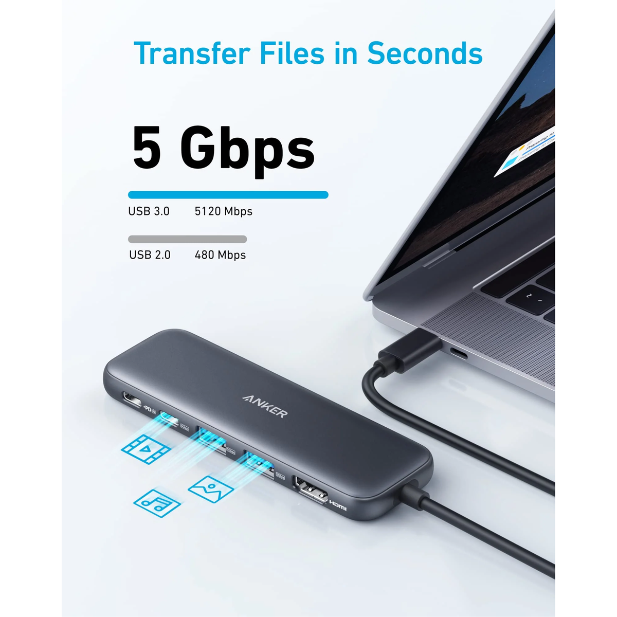 Anker 322 USB C HUB 5 in 1 100W (a8355h11)