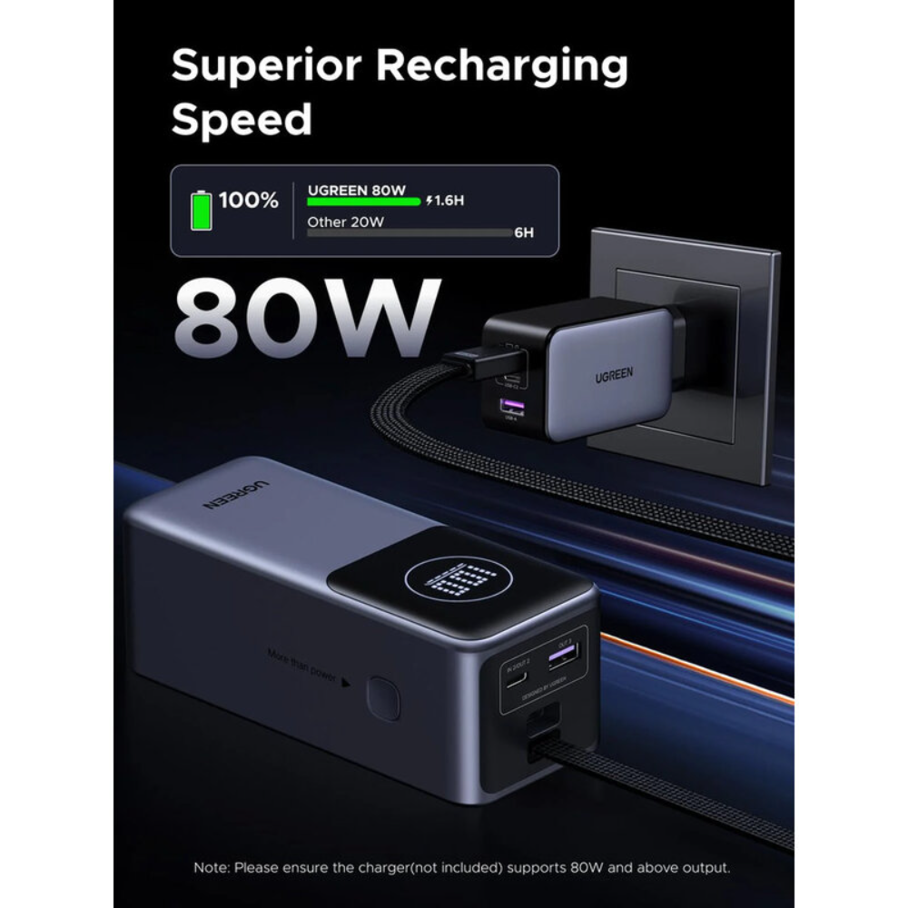 UGREEN Nexode Pro Power Bank 130W - 20,000mAh(PB723)