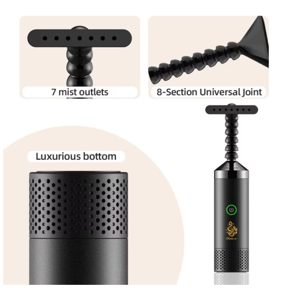 Electronic Bukhoor Incense Burner - For Clothes & Home Fragrance