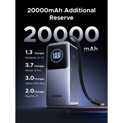UGREEN Nexode Pro Power Bank 130W - 20,000mAh(PB723)