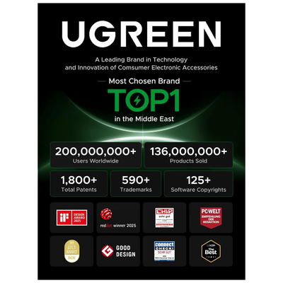 UGREEN Nexode Pro 3-Port Gan Fast Charger 100W (X757)