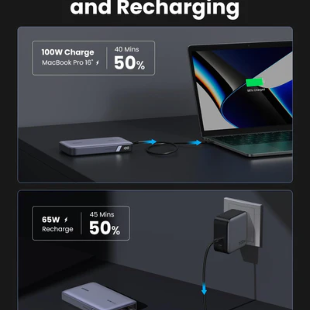 UGREEN Two-way Fast Charging Power Bank 100W - 20,000mAh (PB720)