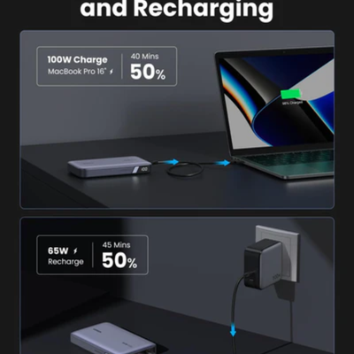UGREEN Two-way Fast Charging Power Bank 100W - 20,000mAh (PB720)