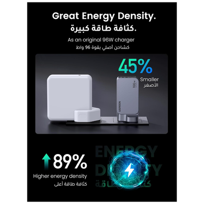 UGREEN Nexode Pro 3-Port Gan Fast Charger 100W (X757)