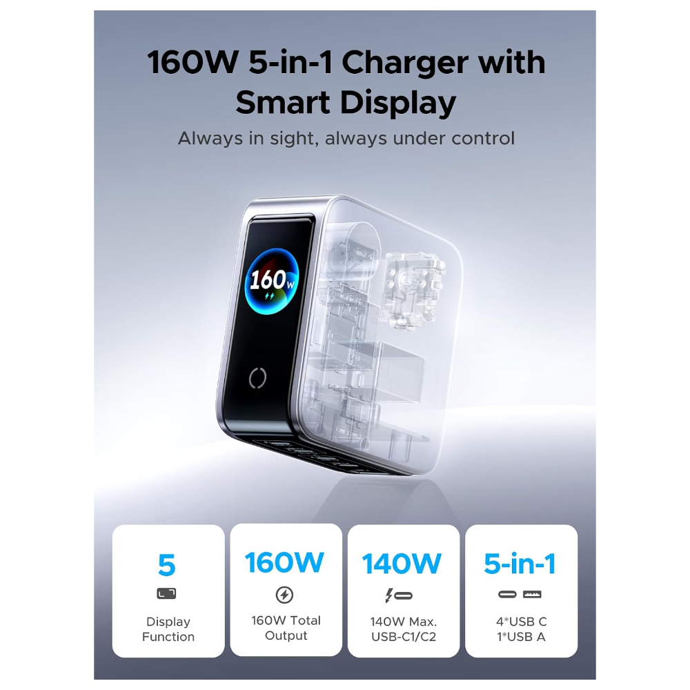 UGREEN Nexode Pro 5-Port Gan Fast Charger 160W (X774)