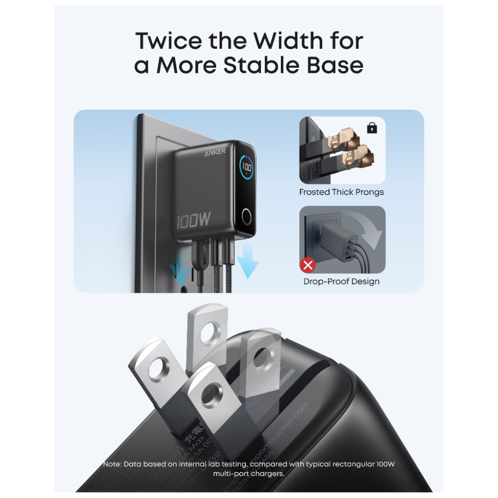 Anker Charger Smart Display 100W with Type-C Cable (b121bk41)