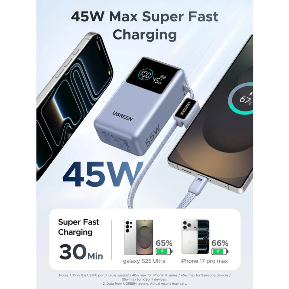 UGREEN Nexode Pro Fast Charging Power Bank 55W - PD 10,000mAh (PB727)