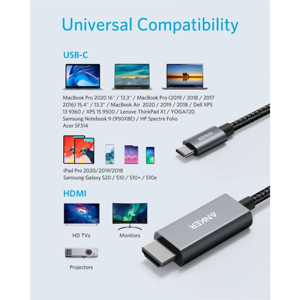 Anker Nylon Type-C to HDMI Cable (6ft, 4K, Braided) (a8730h11)
