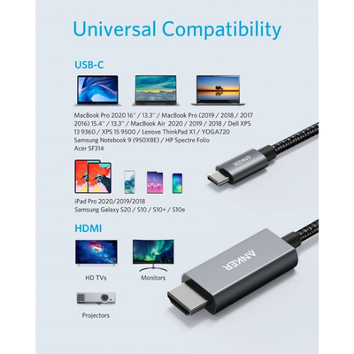 Anker Nylon Type-C to HDMI Cable (6ft, 4K, Braided) (a8730h11)