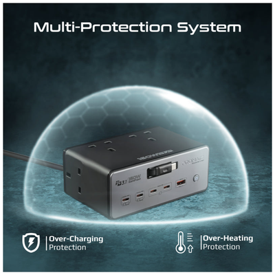 Promate 3250W Quad AC Sockets GaNFast™ PD 3.1 Charging Station
