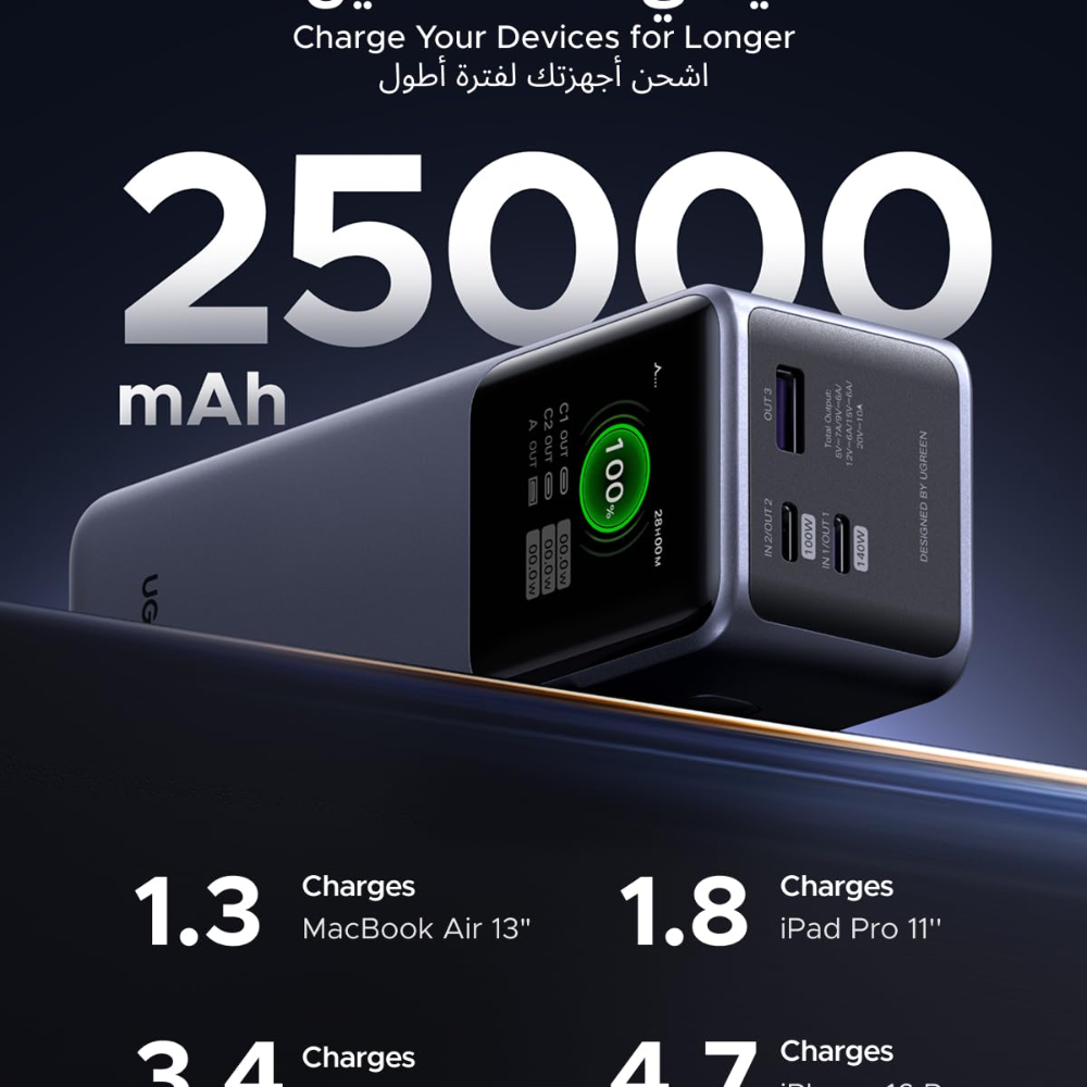 UGREEN Nexode Pro Power Bank 200W - 25,000mAh(PB722)