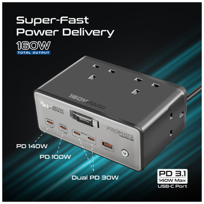 Promate 3250W Quad AC Sockets GaNFast™ PD 3.1 Charging Station