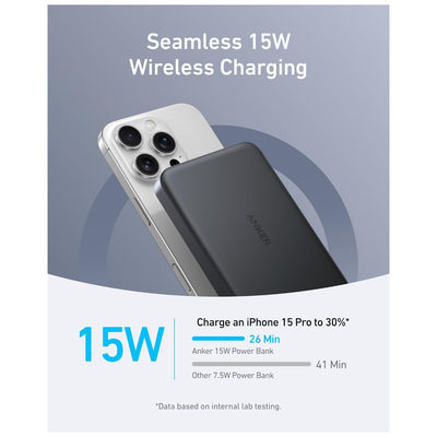Anker MagGo Magnetic Wireless Power Bank (10,000 mAh) (a1664h11)